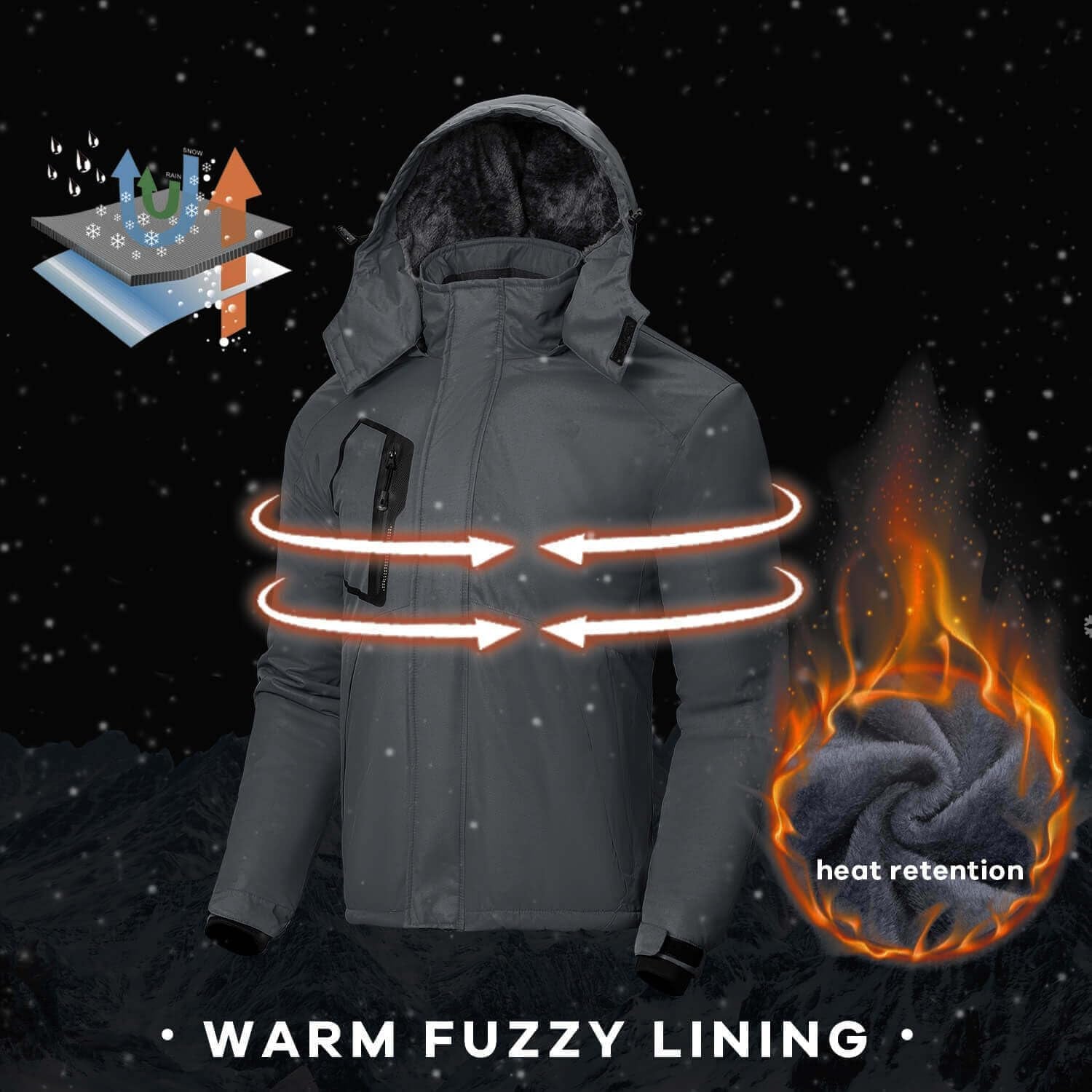 Men'S Waterproof Ski Jacket Warm Winter Snow Coat Mountain Windbreaker