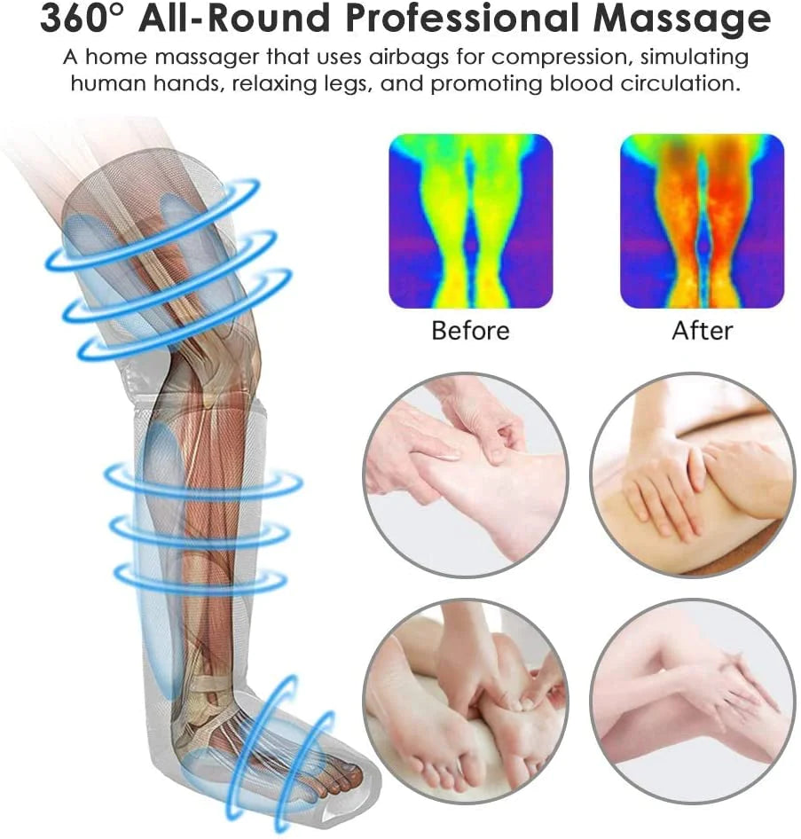 360° Air Pressure Leg Massager for Enhanced Blood Circulation, Muscle Relaxation, and Lymphatic Drainage - 2023 Model