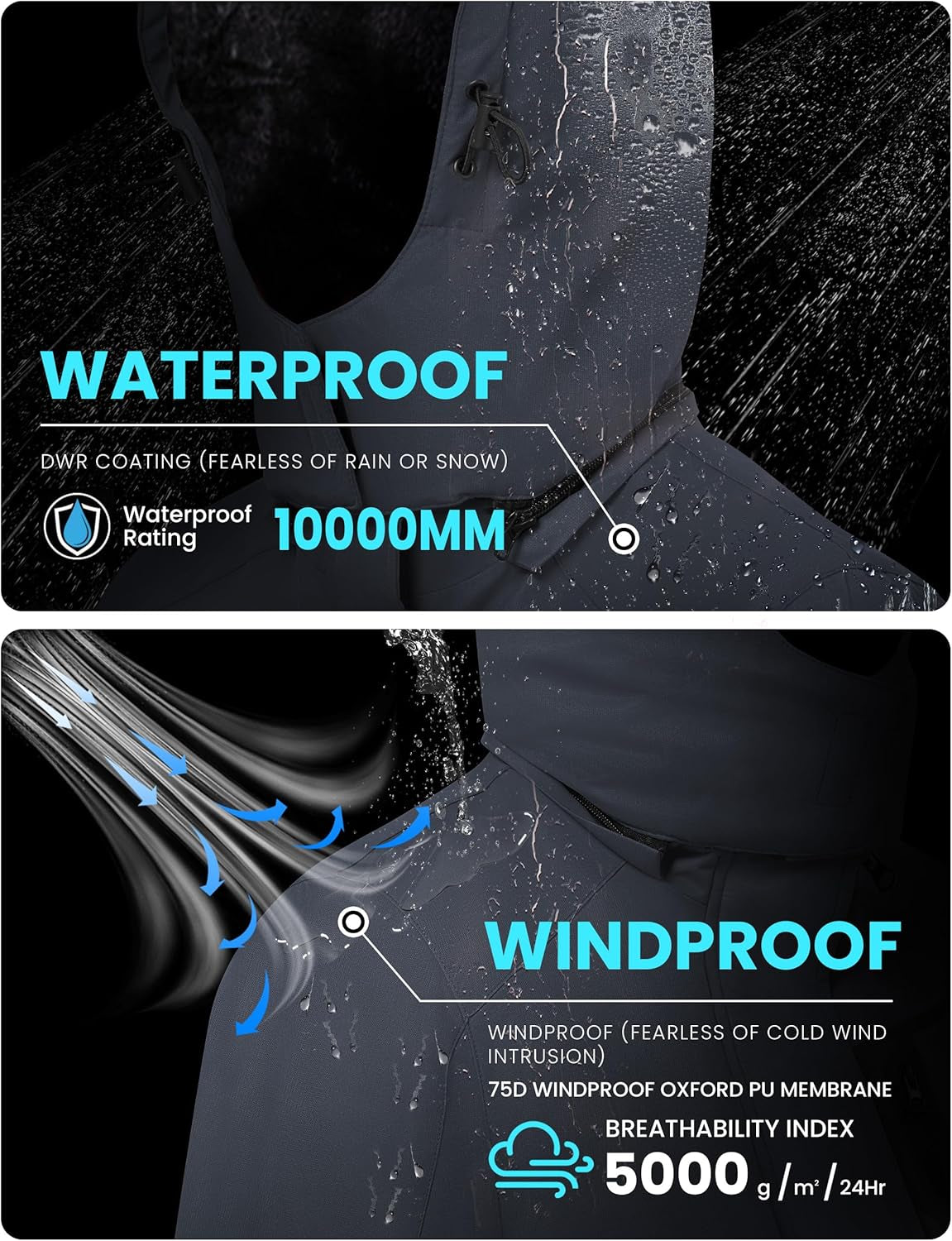 Men'S Waterproof Ski Jacket Warm Winter Snow Coat Mountain Windbreaker
